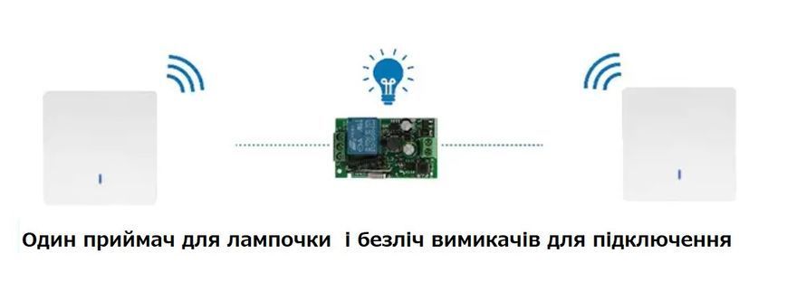 Трехканальный дистанционный выключатель беспроводной пульт до 50 м для радиовыключателей 433 МГц EM8240 фото