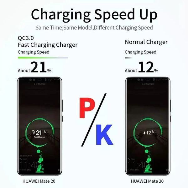 Зарядное устройство 3 порта USB Fast Charge 2.1A блок питания сетевое EM7597 фото