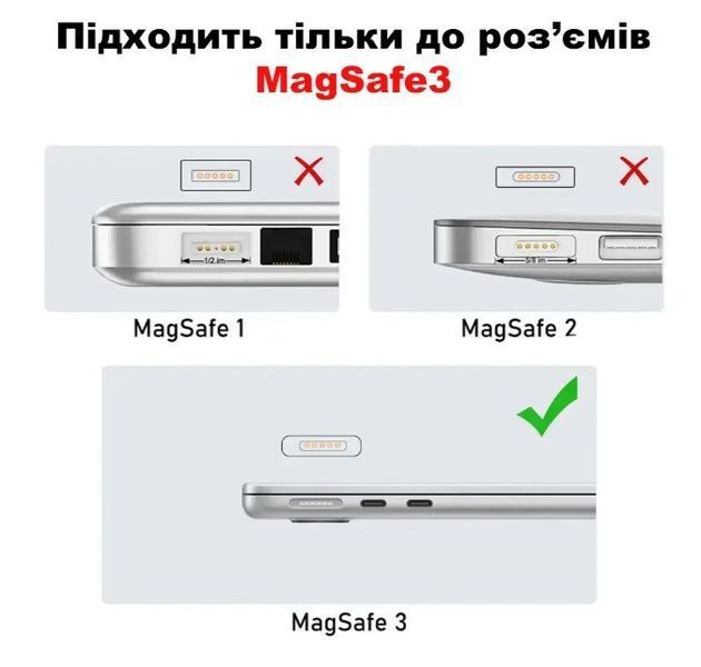Магнитный адаптер питания Type-C на Magsafe 3 PD 140W 28V/5A переходник для Apple MacBook EM8205 фото