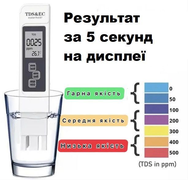 Тестер качества воды А1 TDS/EC/TEMP солемер TDS Кондуктомометр ЕС термометр TEMP EM8091 фото